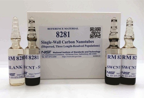 RM 8281  單壁碳納米管(分散,三長分辨居群)標(biāo)準(zhǔn)品